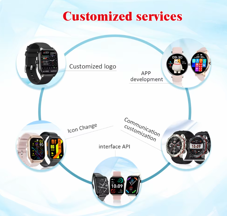 Customize a Smartwatch in China