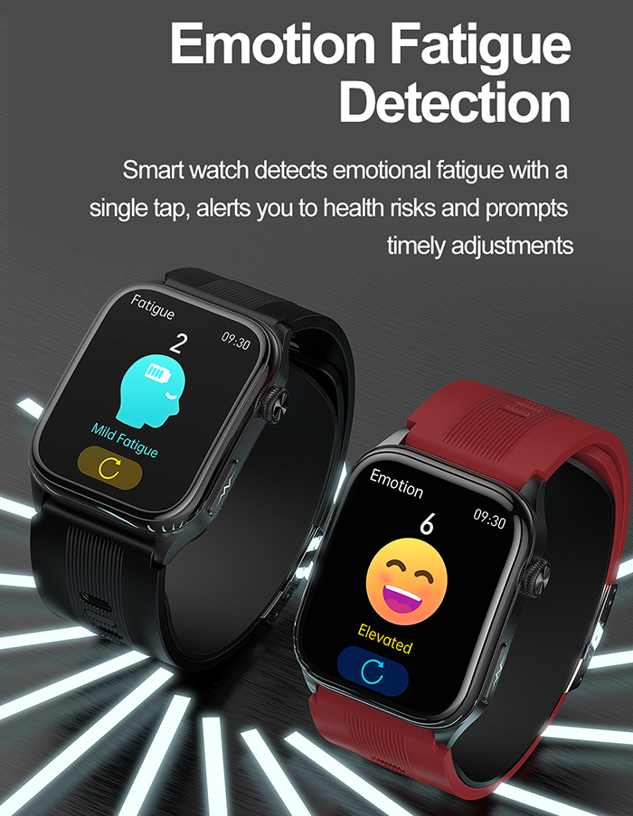 Wearable Device Development Wearable Device Development