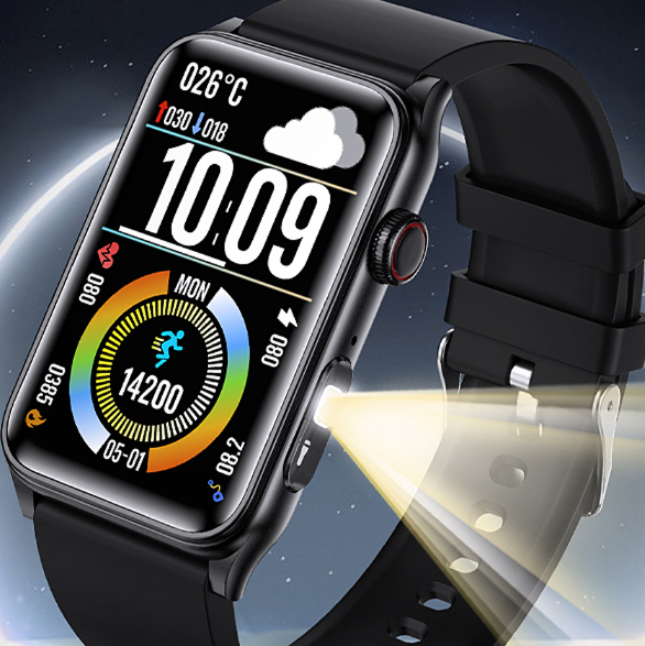 Medical Smartwatch Development Telehealth