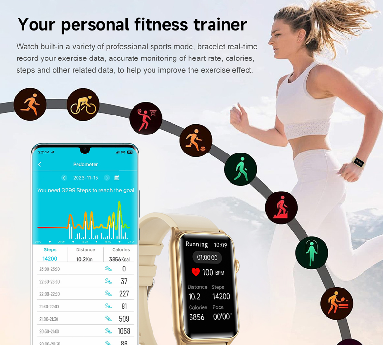 How Smartwatches Process Health Data