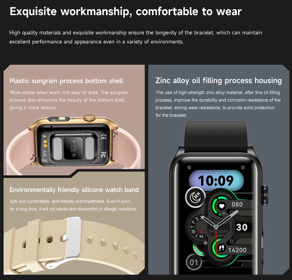 Custom Smartwatch