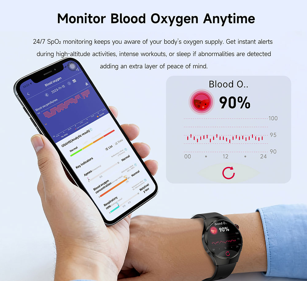 custom Private Label smartwatch manufacturer OEM