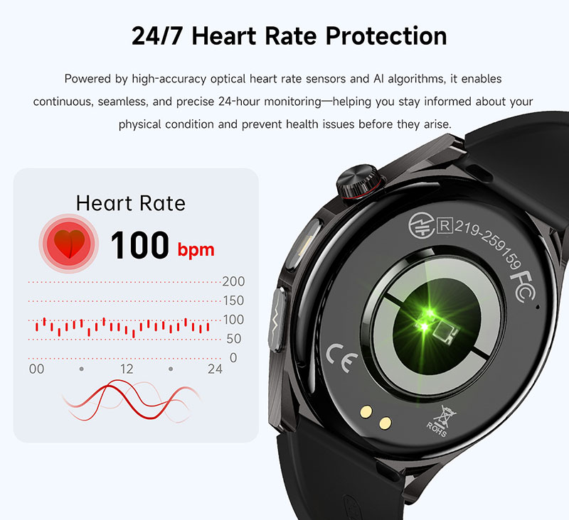 Smart Watch with Blood Pressure and Heart Rate Monitor