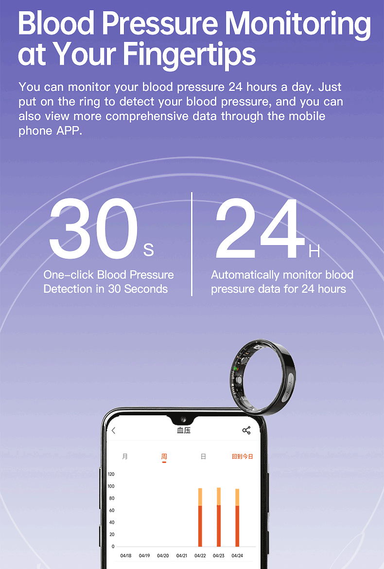 Smart Ring OEM Manufacturer | Health Monitoring, NFC Payment & Private Label Smart Ring Solutions